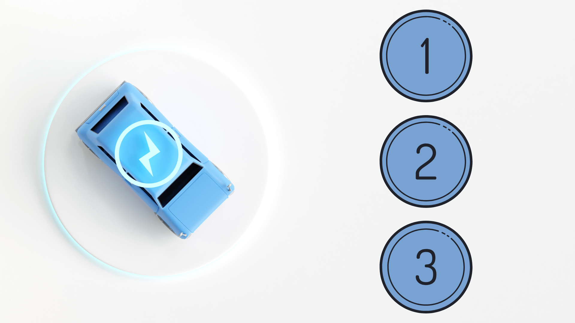 EV Charger Level 1, 2, and 3